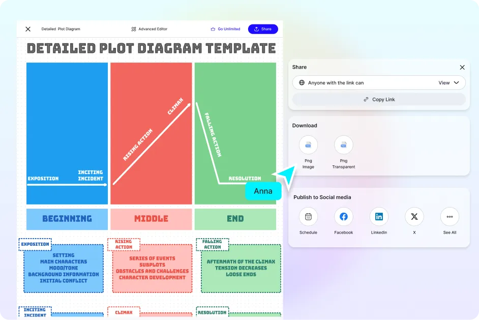 Free AI Plot Diagram Generator, Free AI Plot Diagram Maker [ No Signup ]